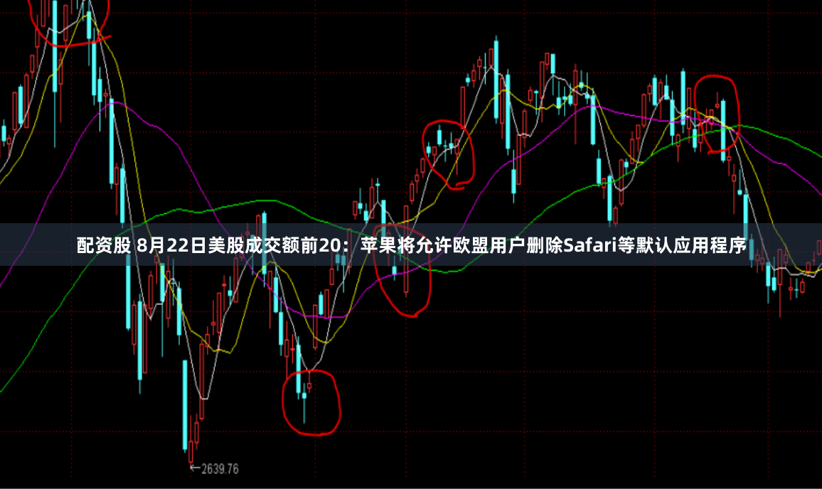 配资股 8月22日美股成交额前20：苹果将允许欧盟用户删除Safari等默认应用程序